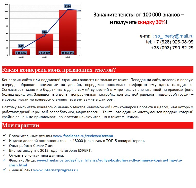 Схемы продающих текстов